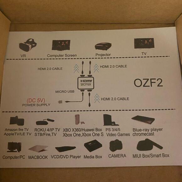 HDMI High Definition Multimedia Interface 1x2 Splitter 4K X 2K 3D - Picture 4 of 4